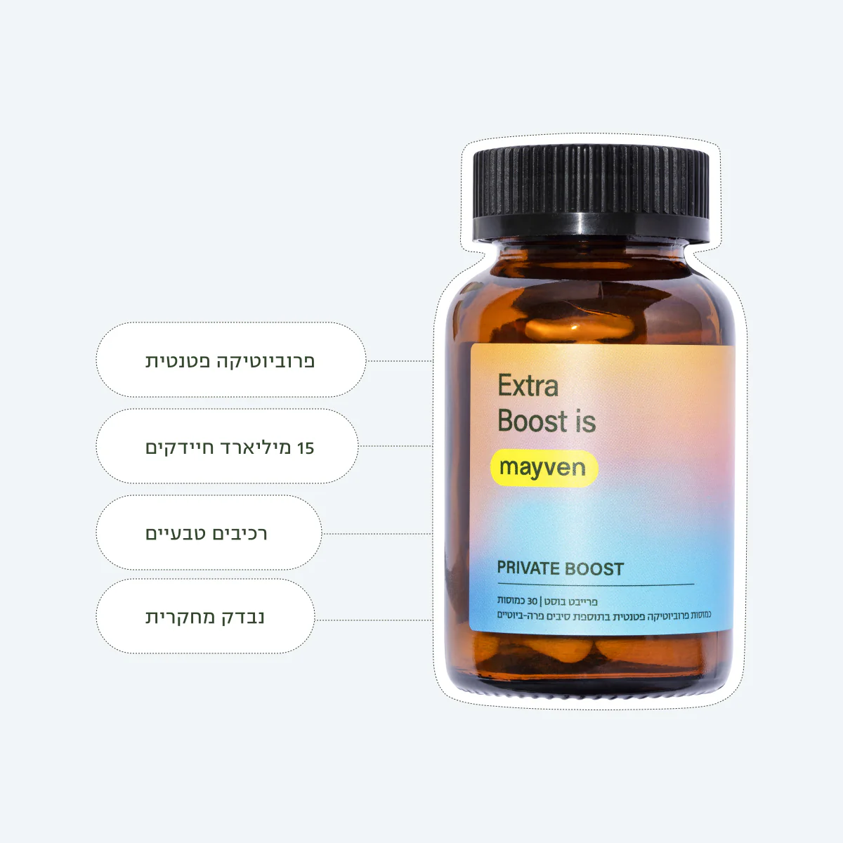 תמונת מוצר 3
